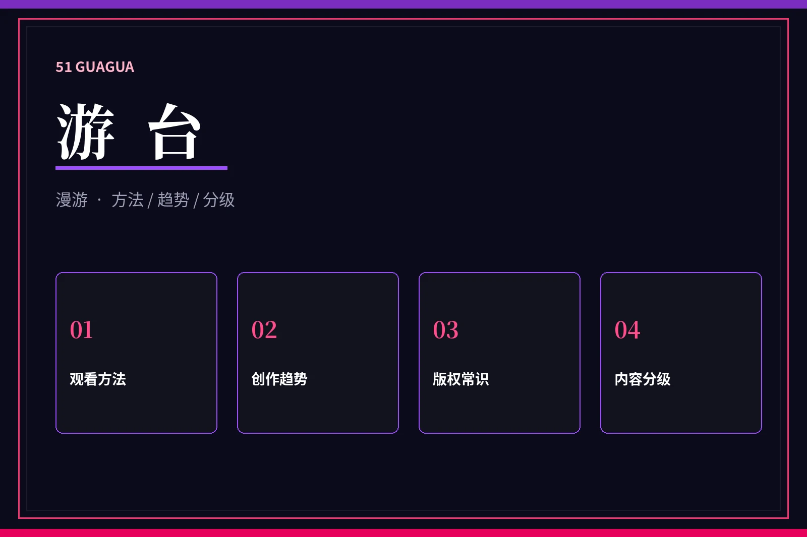 游台观看与版权索引
